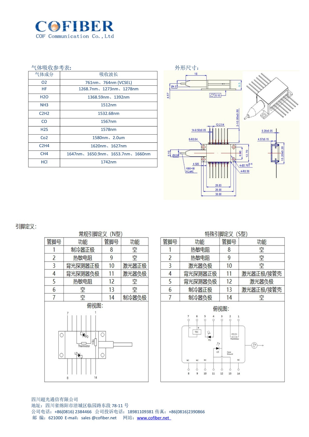 圖片關鍵詞