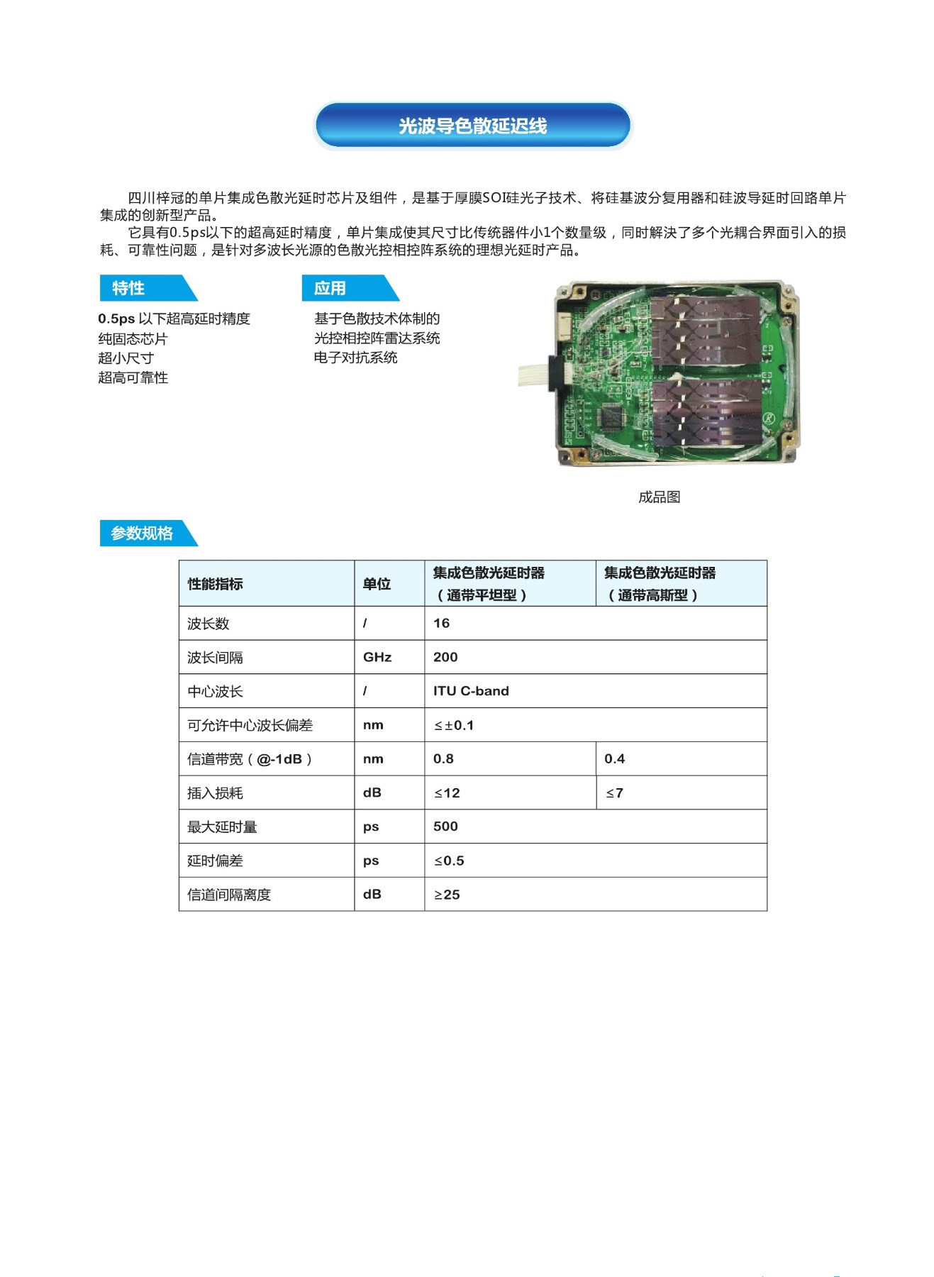 圖片關鍵詞