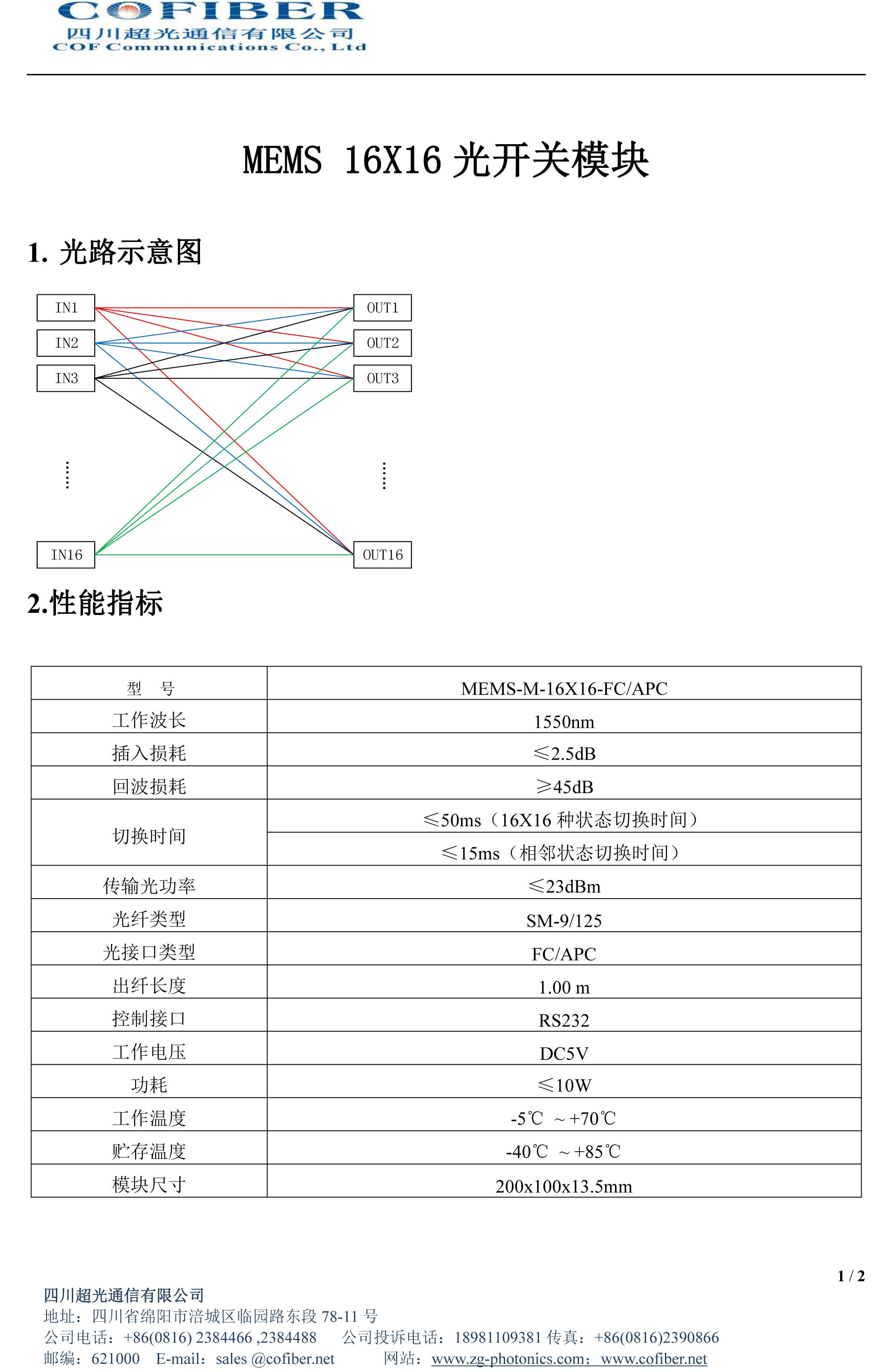 圖片關鍵詞