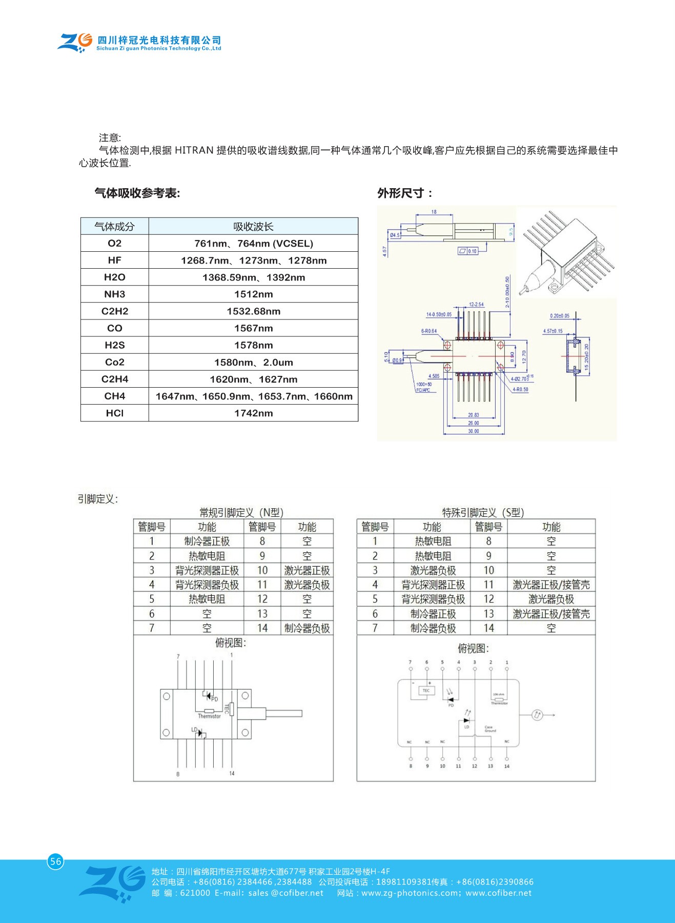 圖片關鍵詞