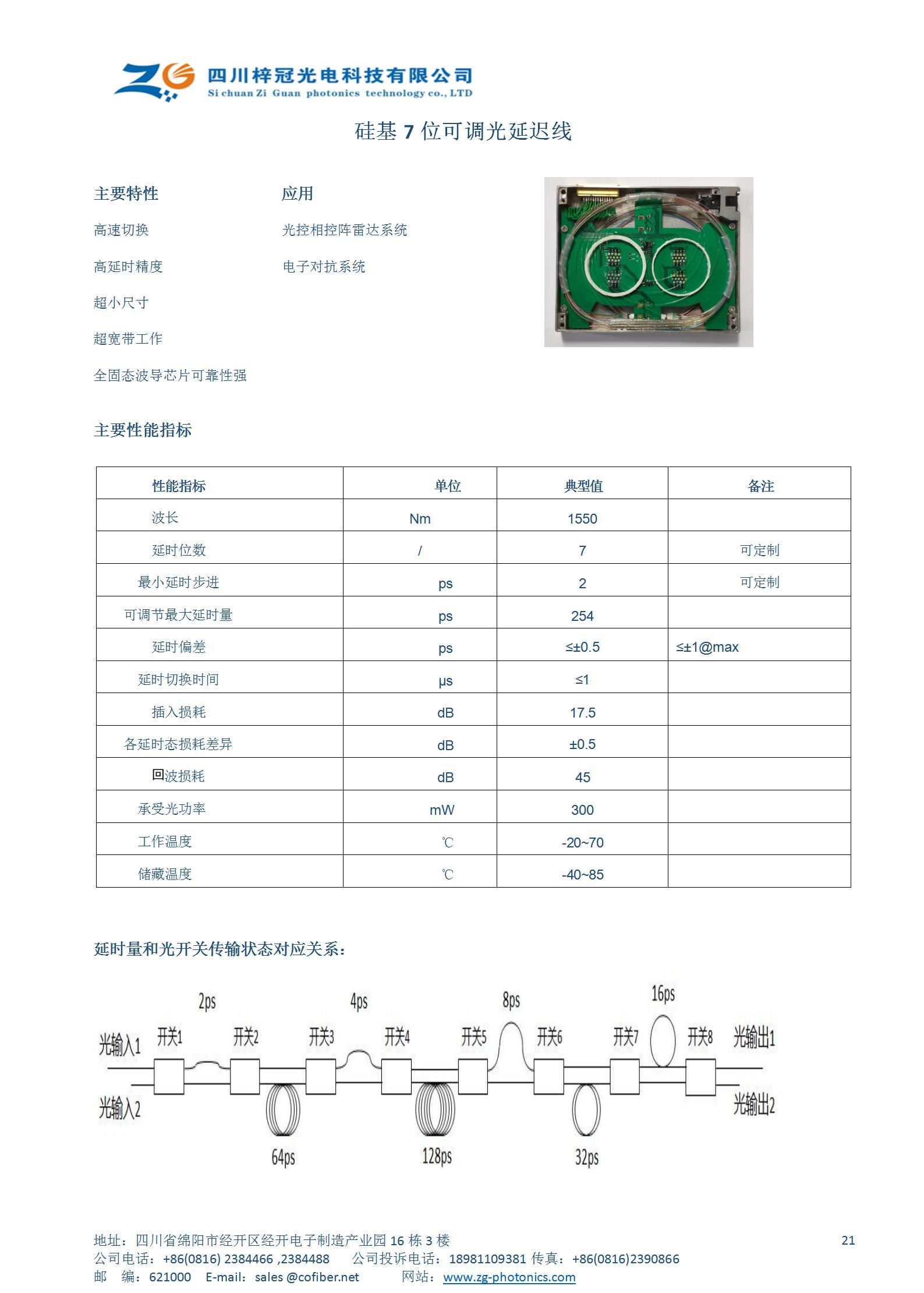 圖片關鍵詞