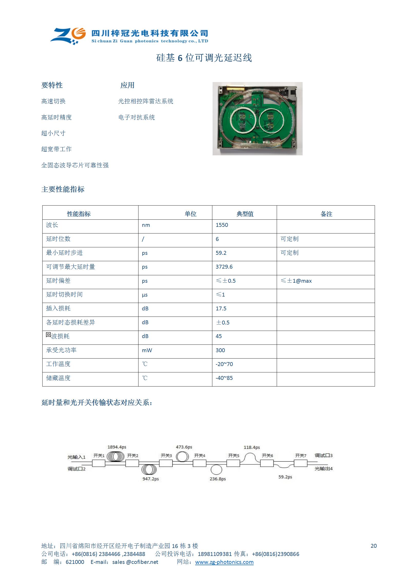 圖片關鍵詞