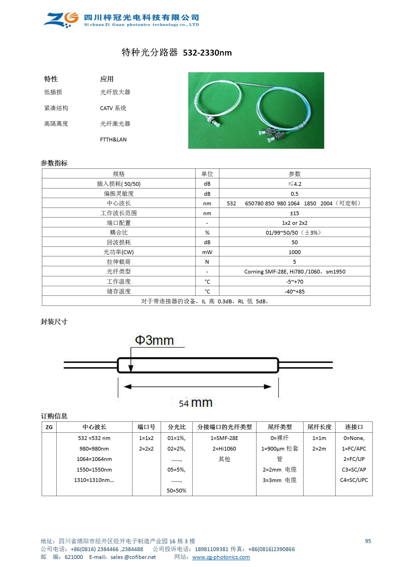 圖片關鍵詞